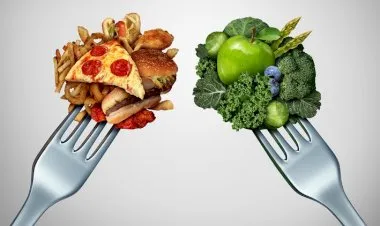Self-Control Psychology and Weight Loss