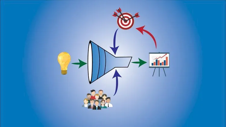 Applying Innovation