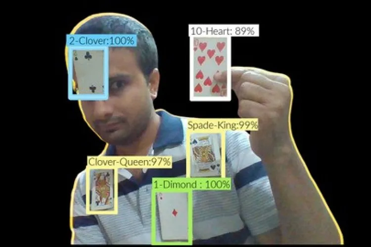 Deep Learning :Adv. Computer Vision (object detection+more!)
