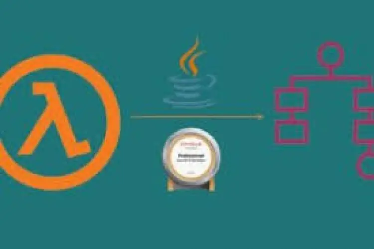 Getting Started with Lambda Expressions In Java