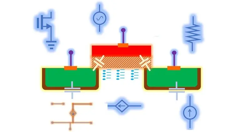 MOSFET :Foundation Course for Analog circuit Design