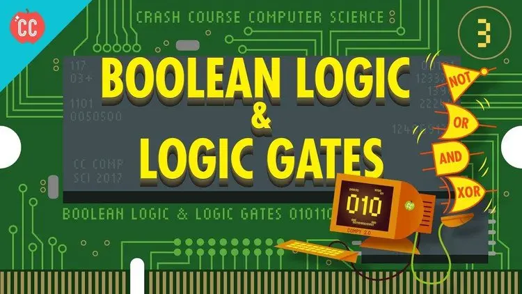 Logic Gates And Boolean Algebra in Digital Electronics