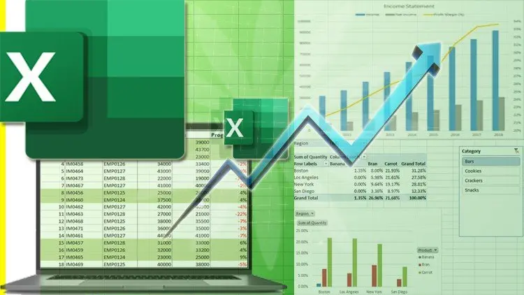 Microsoft Excel – The Complete Training for Beginners