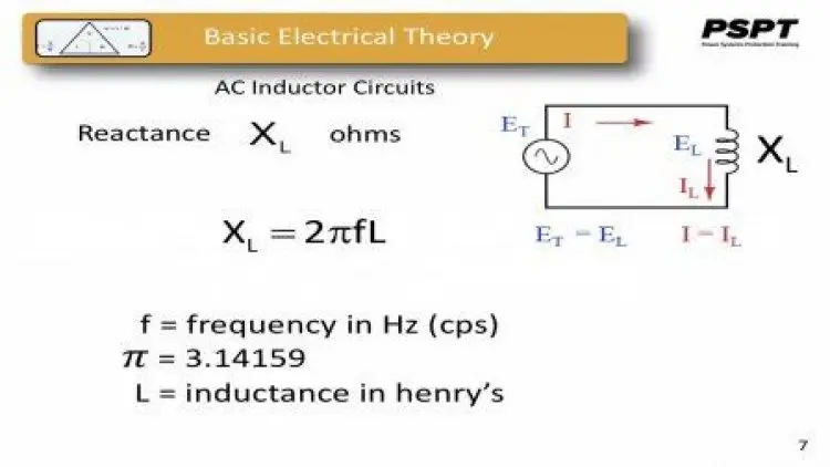 Basic Fundamentals of AC Circuit Analysis